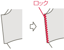 ロックミシンの場合