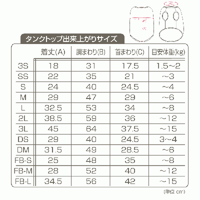 CLASS101「1から学ぶ手作り犬服レッスン」用型紙(A1・郵送用)