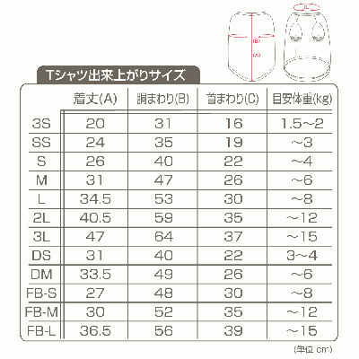 CLASS101「1から学ぶ手作り犬服レッスン」用型紙(A1・郵送用)