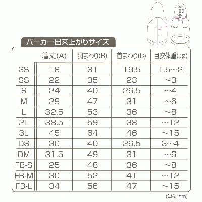 CLASS101「1から学ぶ手作り犬服レッスン」用型紙(A1・郵送用)