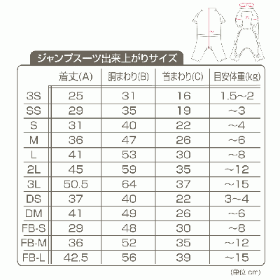 CLASS101「1から学ぶ手作り犬服レッスン」用型紙(A1・郵送用)